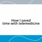 How I saved time with telemedicine